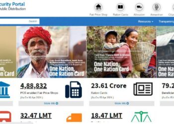 ‘वन नेशन वन रेशनकार्ड’ योजनेचा लाभ घेण्याचे आवाहन