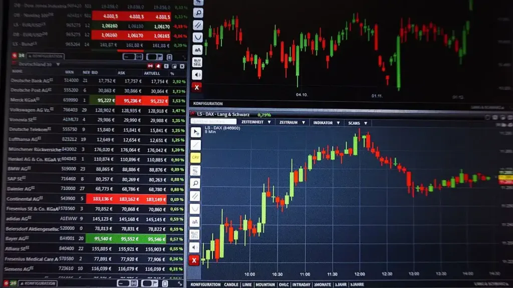 F&O पोजीशन लिमिट F&O Position Limit